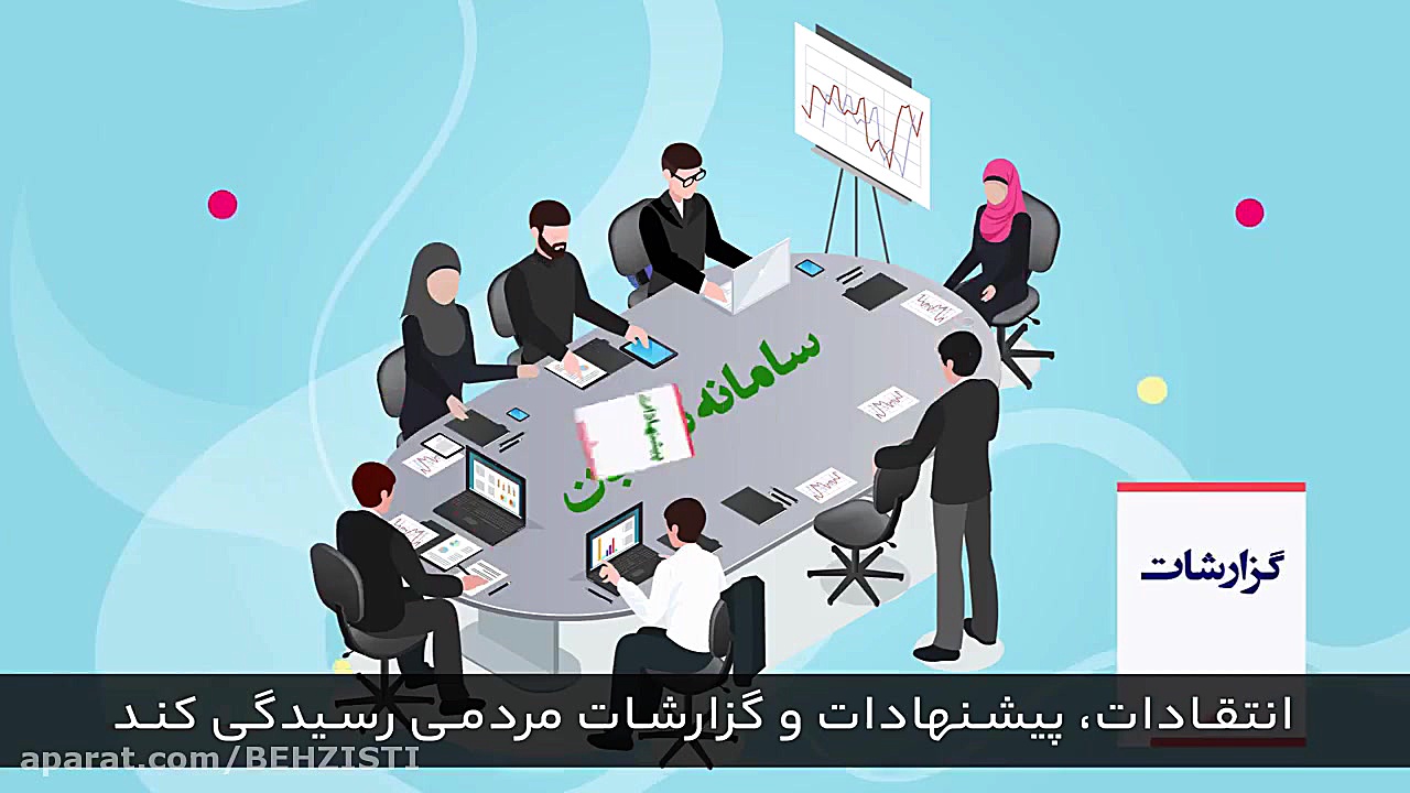 معرفی سامانه دیدبان سازمان بهز...