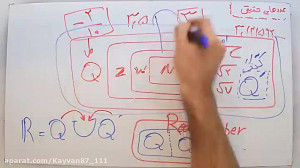 ریاضی 9  فصل 2  بخش 1  معرفی ا...