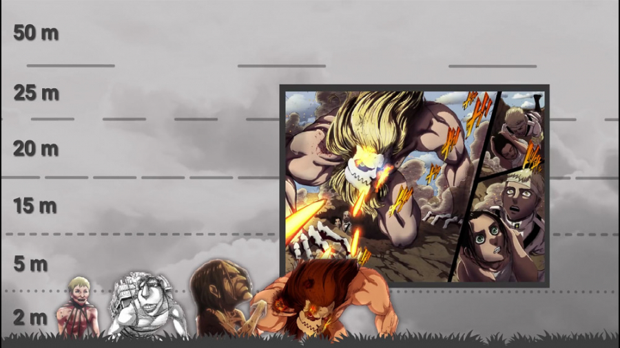 اتکان تایتان مقایسه قد تایتان...