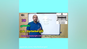 38 جاقفلی برا درب کرکره بگذاری...