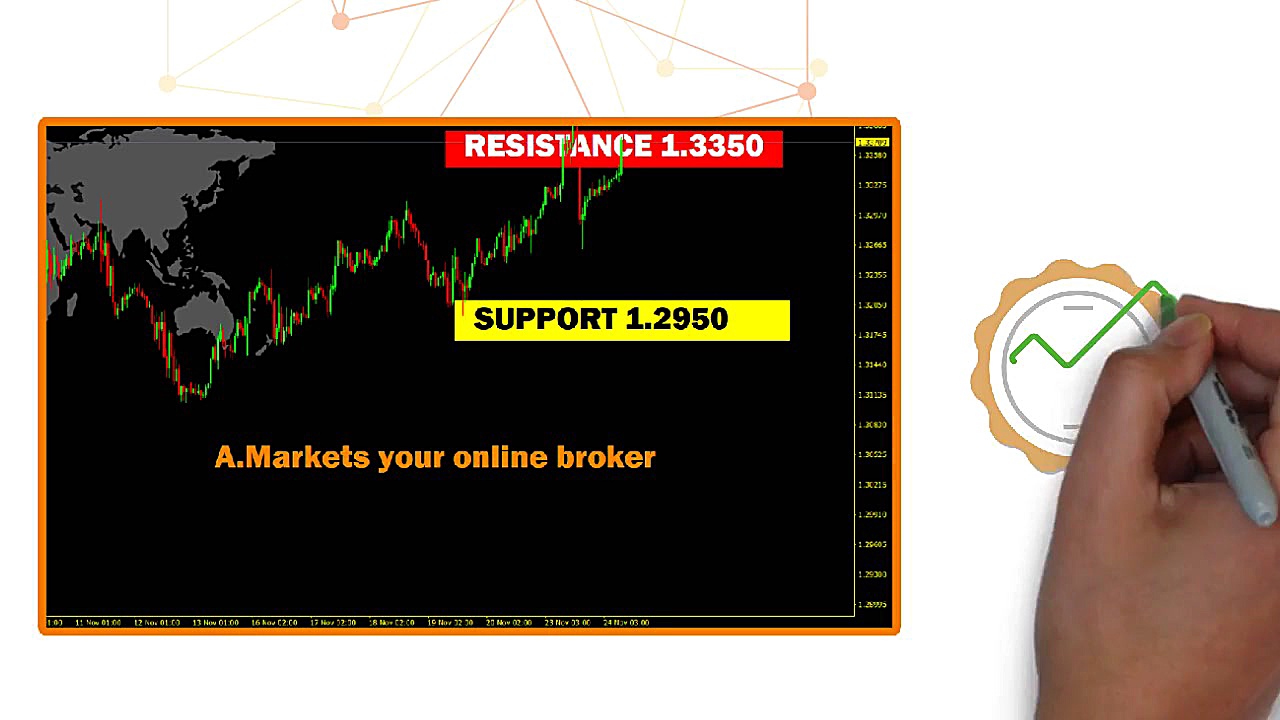 آموزش اضافه کردن متن به متاتری...