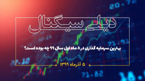 بهترین بازار برای سرمایه گذاری...
