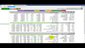 آموزش سایت tsetmc و تابلو خوان...