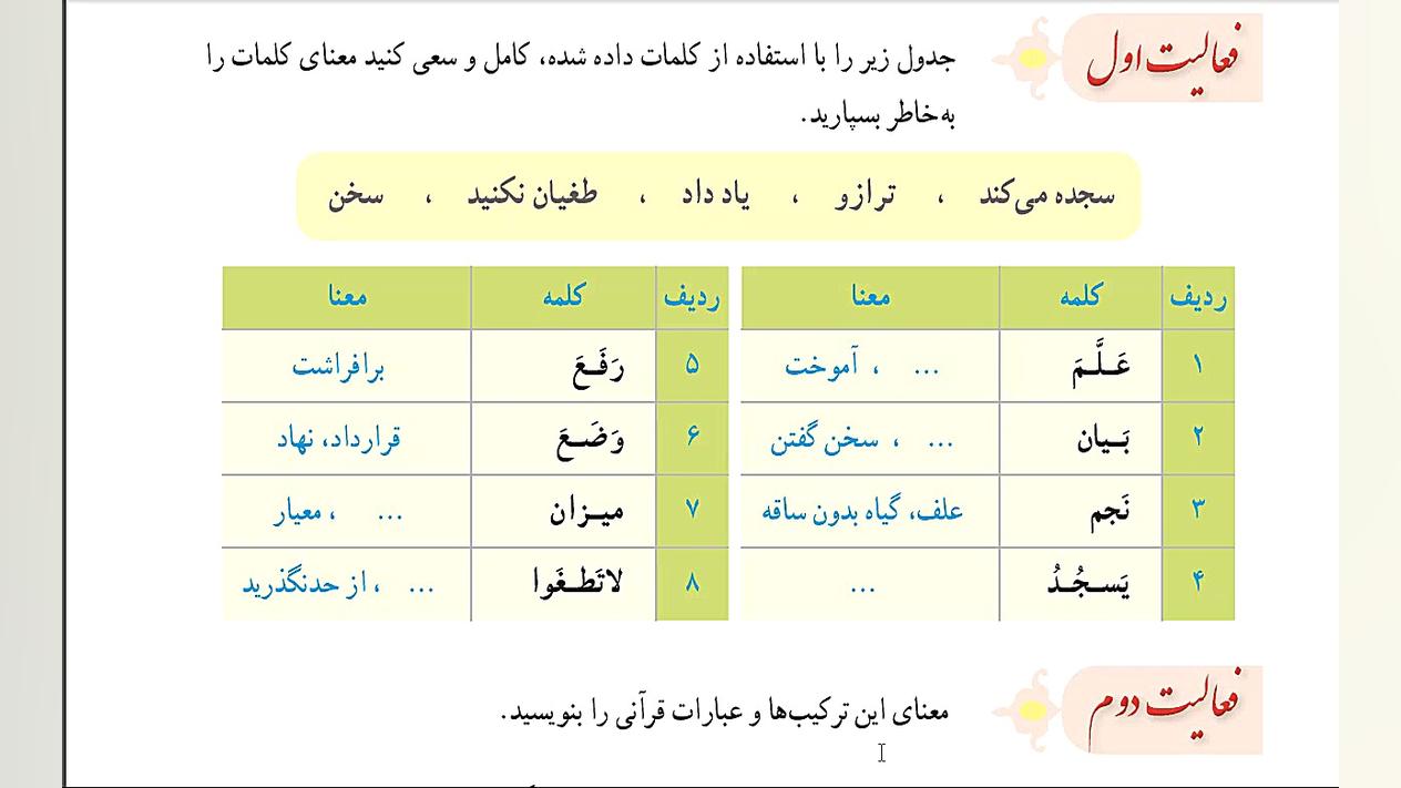 قرآن پایه نهم درس ششم استاد مو...