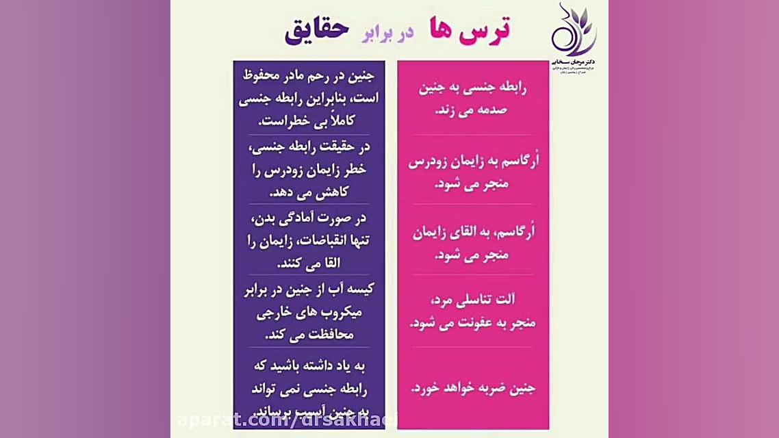 نزديكي از پشت در دوران بارداري از نظر اسلام