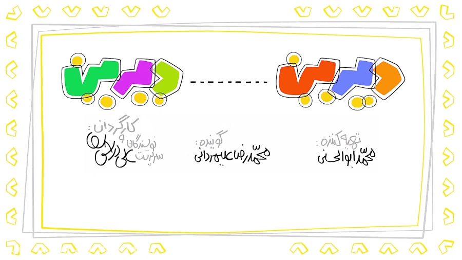 دیرین دیرین  تایتانیک