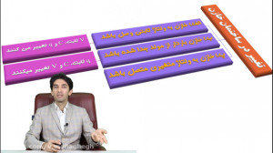 الکتریسیته ساکن (ویدیوی دهم: ا...