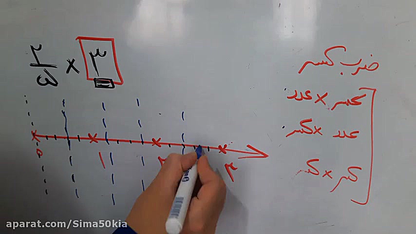 ریاضی جلسه سی و هفت