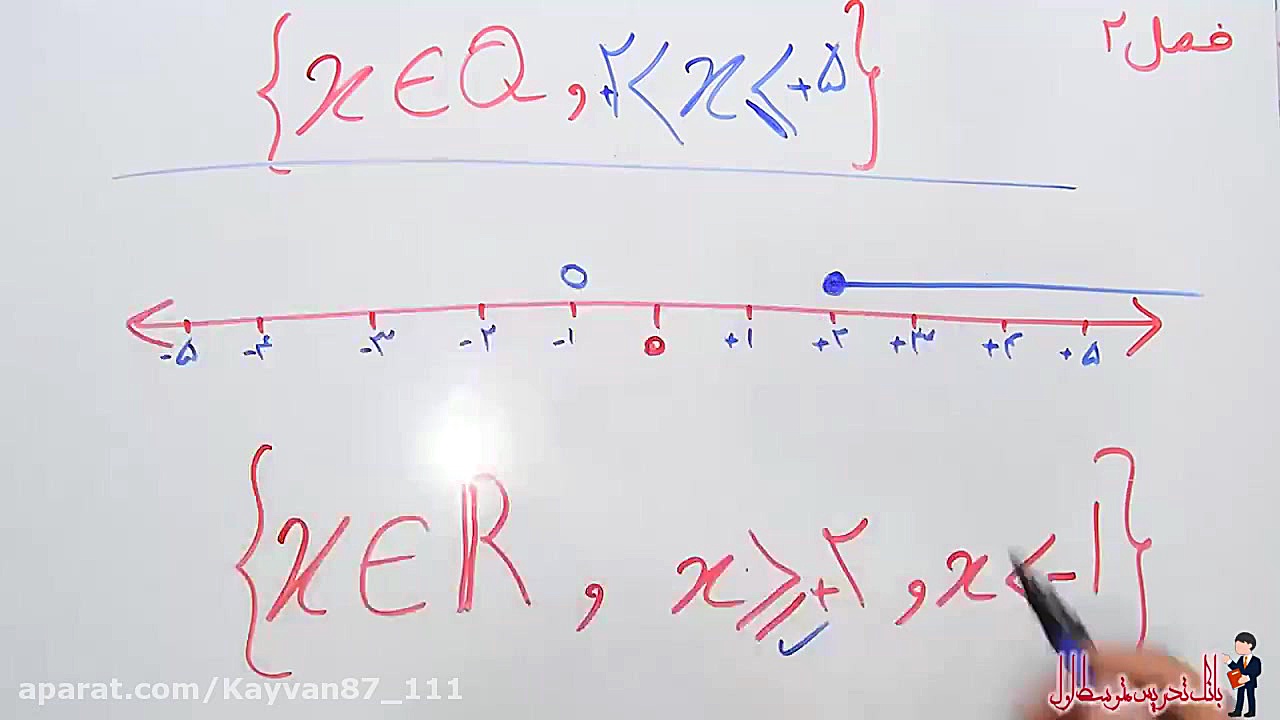 ریاضی 9  فصل 2  بخش 2  نمایش م...