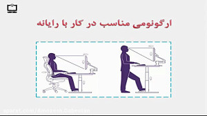 درس 1  آشنایی با رایانه  آموزش...
