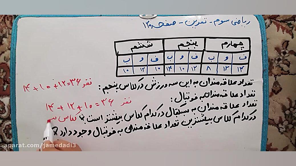 ریاضی سوم ابتدایی صفحه ۱۲۰