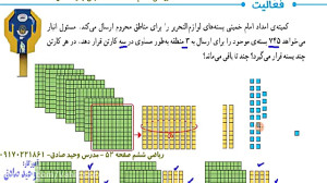 ریاضی ششم ذبستان  صفحه 52  قسم...