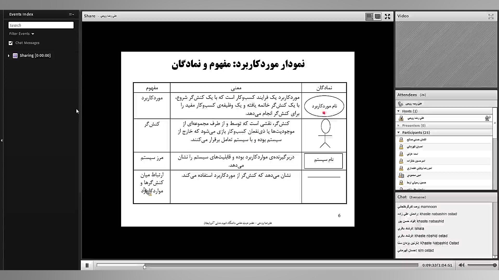 جلسه 10 طراحی شی گرا