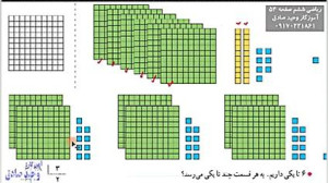 ریاضی ششم صفحه 54 قسمت اول
