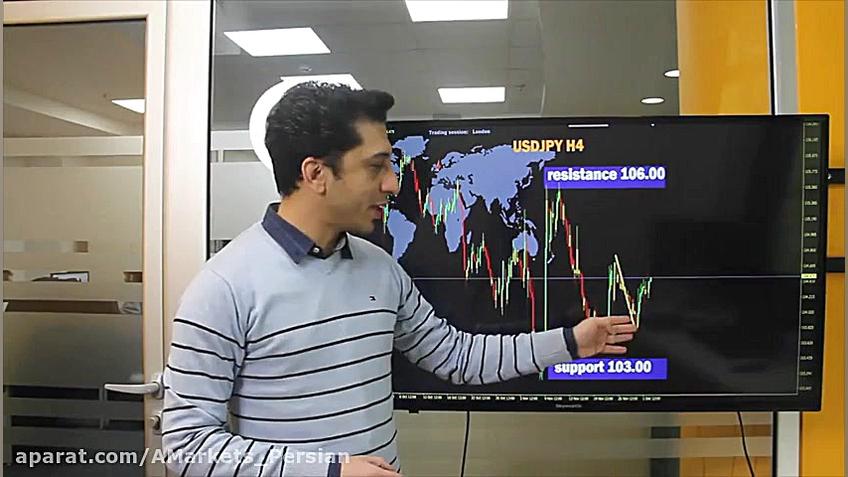 تحلیل روزانه فارکس 02 دسامبر 2...