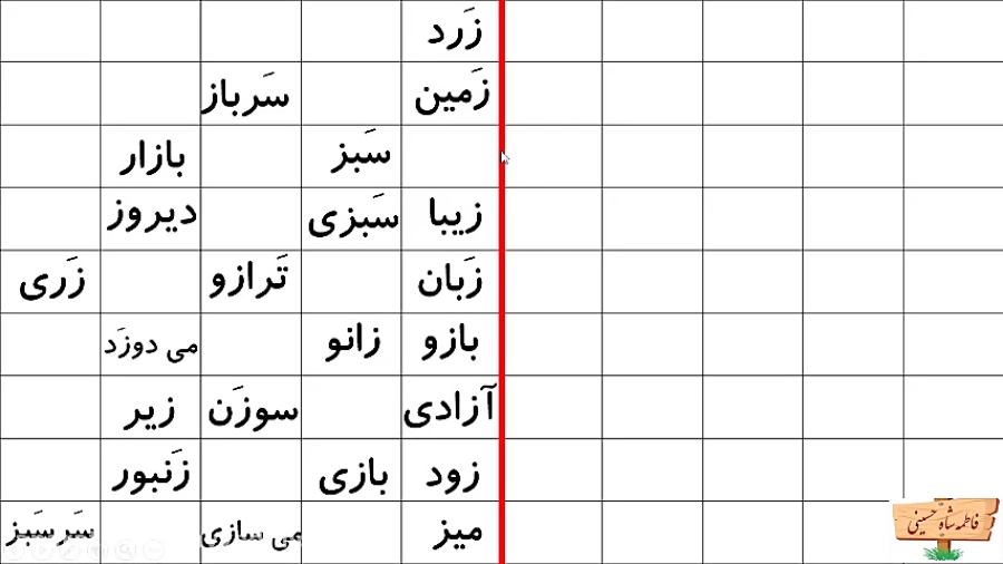 املای آموزشی تلفیق فارسی وریاضی درس نشانه ی ز