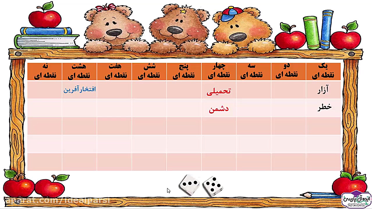 تدریس کتاب فارسی  املا خلاقانه...