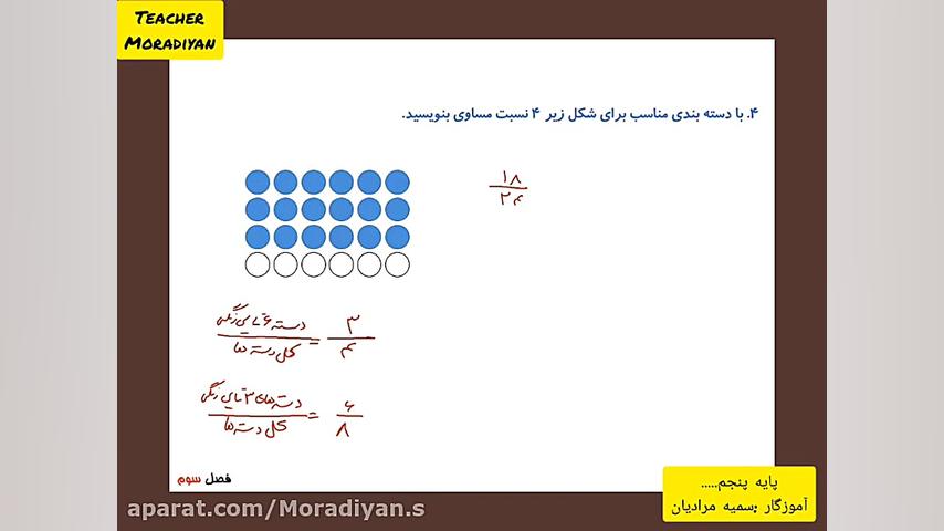 نکات مرور نسبت وتناسب۱