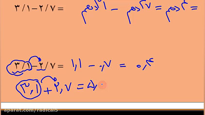 روش‌های تفریق دو عدد اعشاری