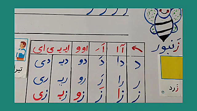 تدریس ترکیب های نشانه ز