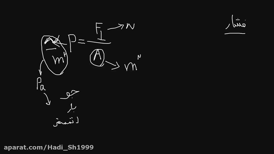 فیزیک دهم تجربی استاد غلامی پن...