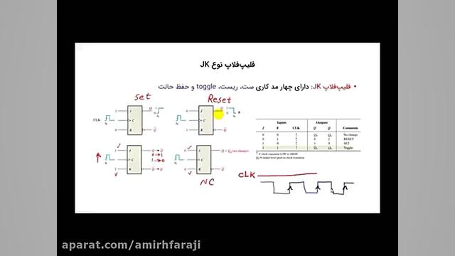 فیلیپ فیلاپ Sr ,JK