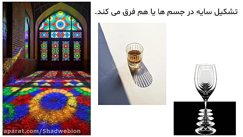 پیام رمز را پیدا کن ۲ علوم دوم...