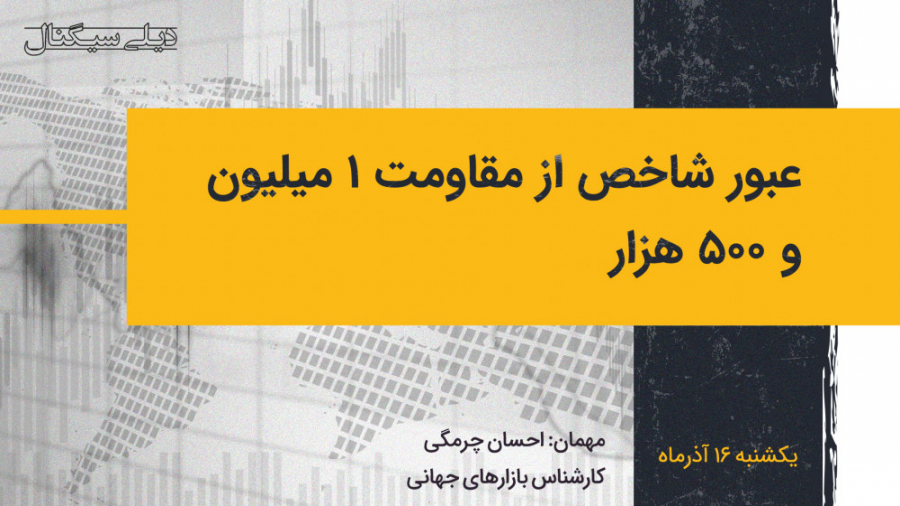 دیلی سیگنال | عبور شاخص از مقا...