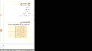 عربی نهم قسمت یک ممتازان گرگان...