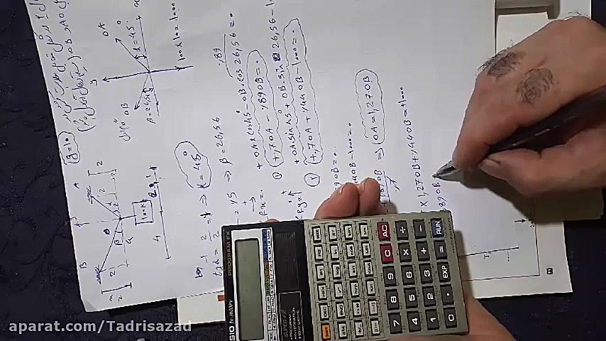 تدریس پودمان 2 کتاب دانش فنی س...