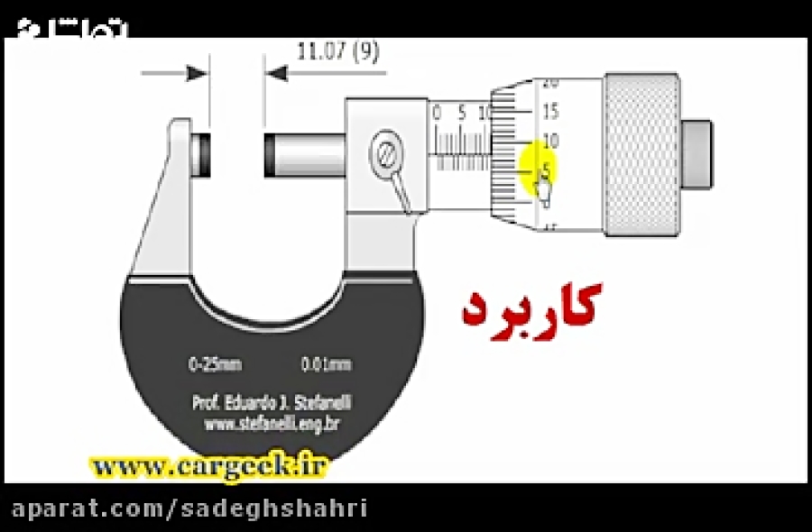 آموزش ریز سنج