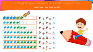 آموزش صفحه 87 و 88 کتاب ریاضی...
