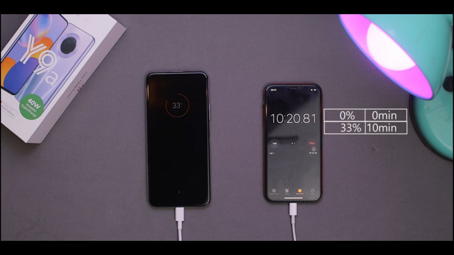 گوشی موبایل هوآوی مدل Y9a FRL...