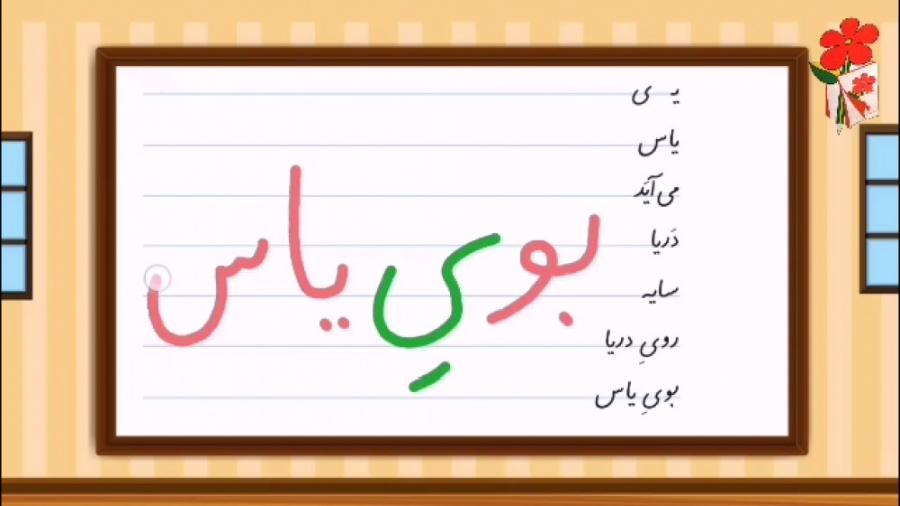 آموزش نشانه ر