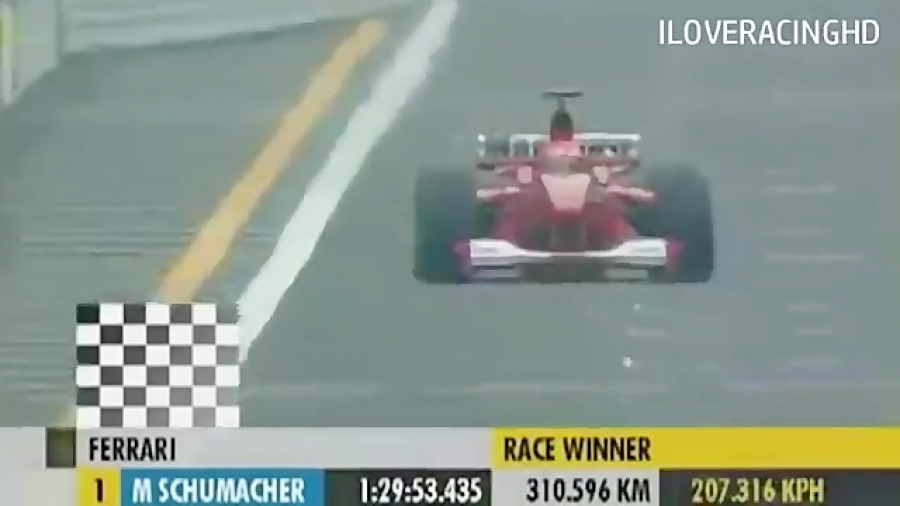 بهترین های مایکل شوماخر در فرم...