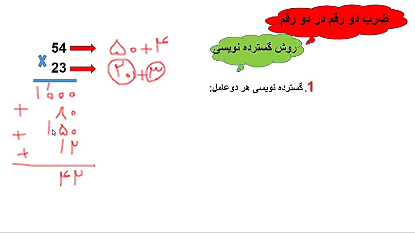 ریاضی چهارم ابتدایی، فصل سوم:...
