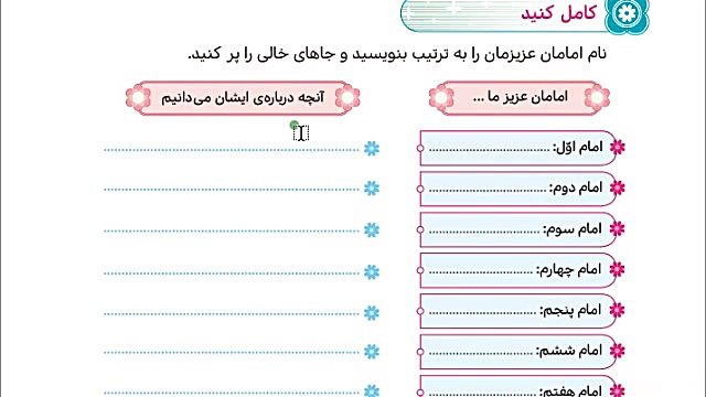 آموزش هدیه‌های آسمانی ششم  درس...