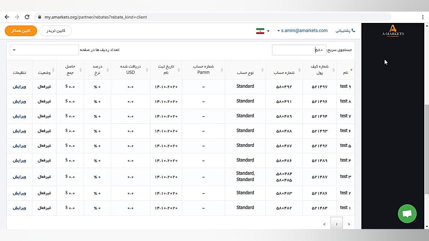 نحوه پرداخت ریبیت به مشتریان
