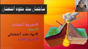 آتشفشان