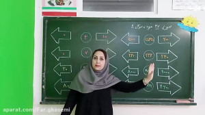 پاسخ سوال ۸ صفحه ی ۳۴ جزوه ریا...