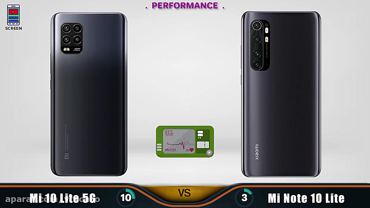 مقایسه شیائومی می ۱۰ لایت و شی...