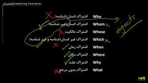 ادغام جملات و ساخت جملات تو در...