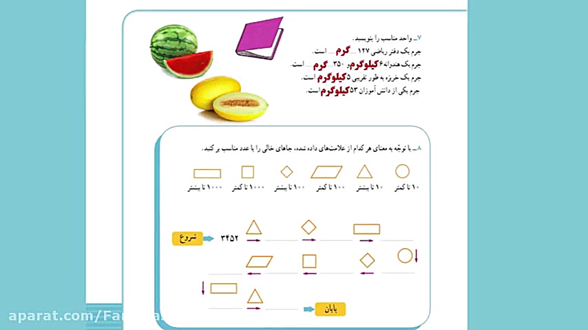 حل تمرین های مرور فصل ۲ ریاضی...