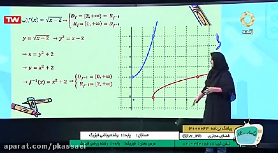 تابع یک به یک و وارون بخش دو