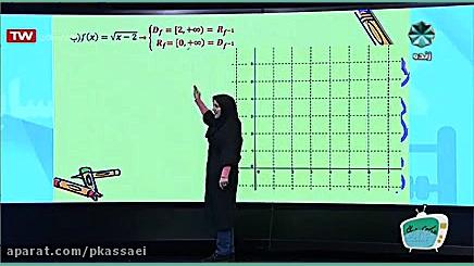 تابع یک به یک و وارون بخش دو