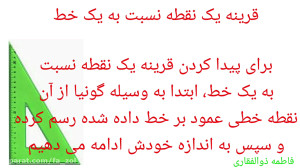 تقارن محوری فصل ۴ریاضی