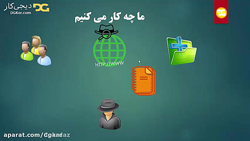 امنیت وب سایت