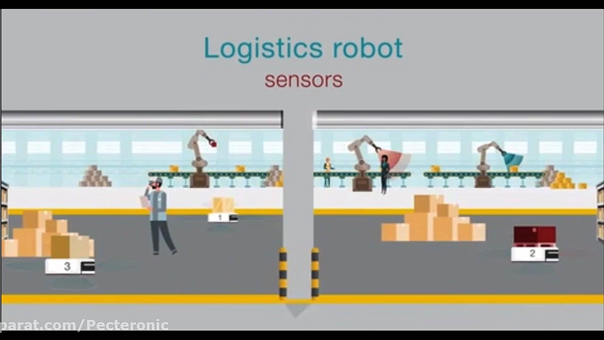 اصول کارکرد سنسورهای آلتراسونی...