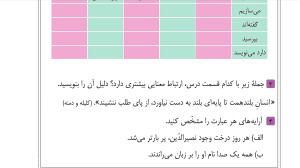 تدریس درس ادبیات فارسی پایه نه...