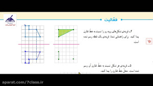 فعالیت صفحه 69 ریاضی پنجم دبست...